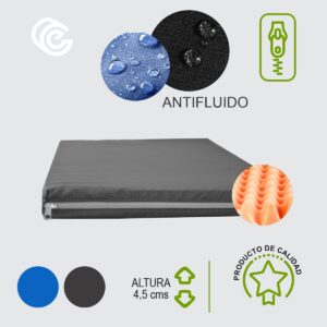 COLCHONETA  ANTIESCARAS FORRO EN TELA ANTIFLUIDO 140 cm X 190 cm X 45 MM